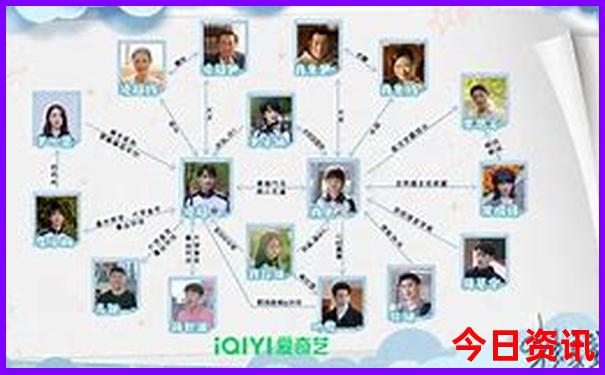 北京3岁宝宝亲子游攻略